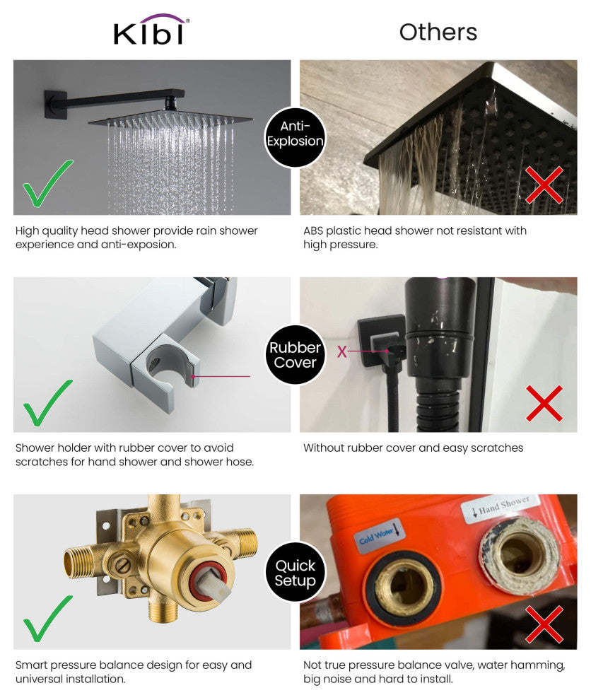 Cube Pressure 2-Function Shower System, Rough-In Valve, Matte Black