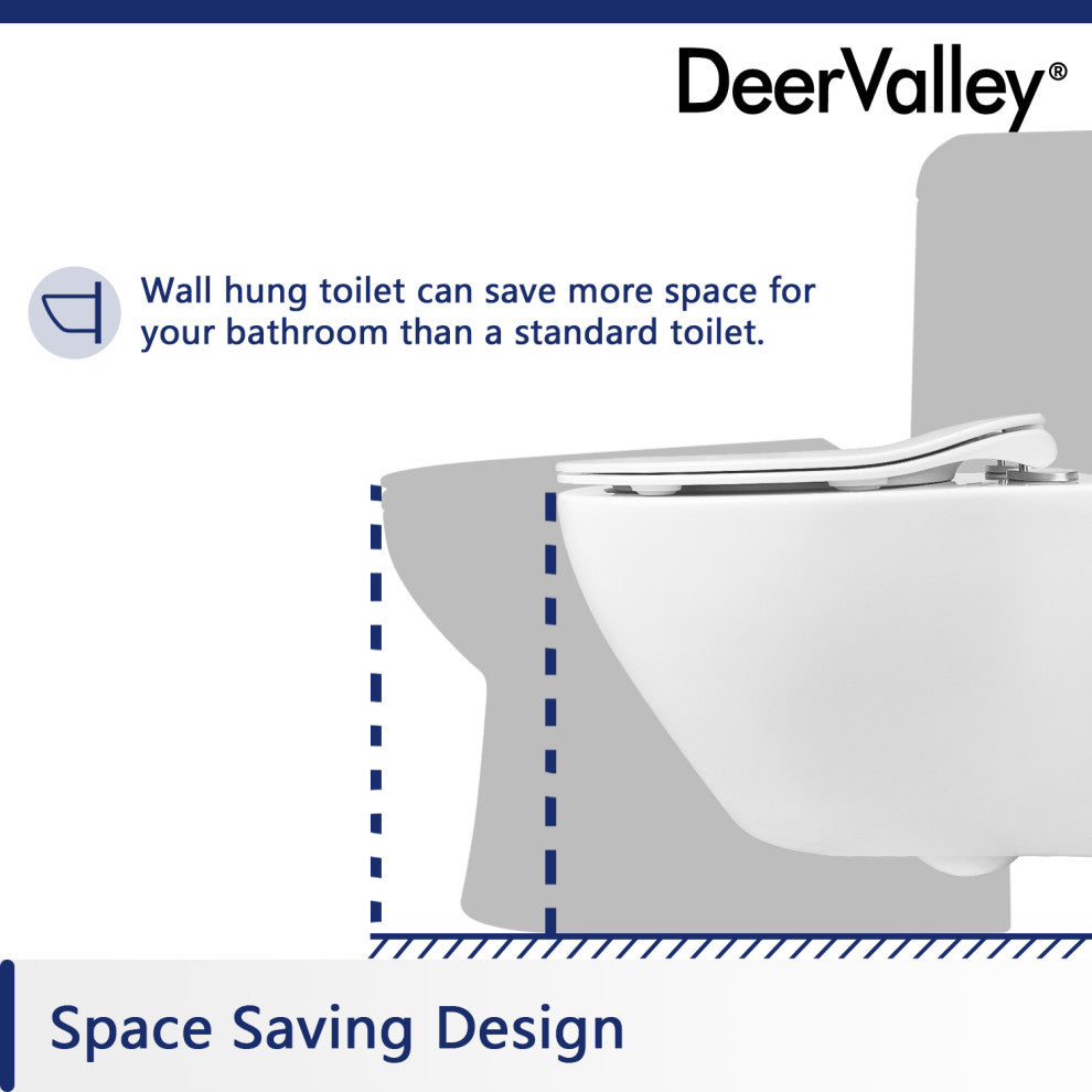 In-Wall Toilet Combo Set, Wall Hung Toilet Wall Hung Tank and Carrier System