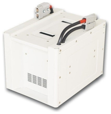 Solar Power Battery Bank, 1,800Ws