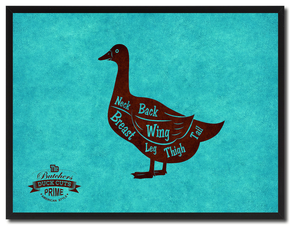 Duck Meat Cuts Butchers Chart Print on Canvas with Picture Frame, 28"x37"