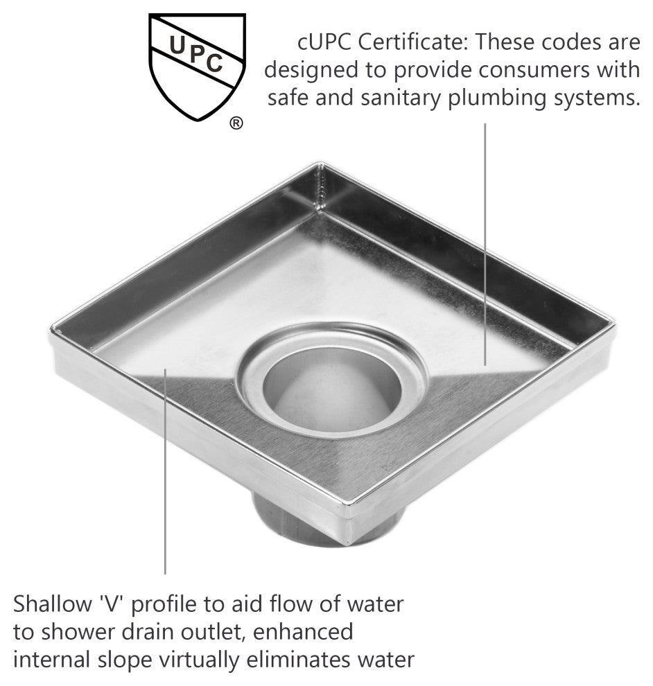 HEATGENE Square Shower Drain With Flat Cover With Base Flange, Brush, 6"