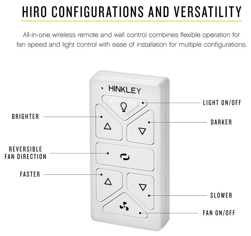 Hinkley Lighting 903860F-NDD Swell 60" 3 Blade Smart Indoor / - Matte White