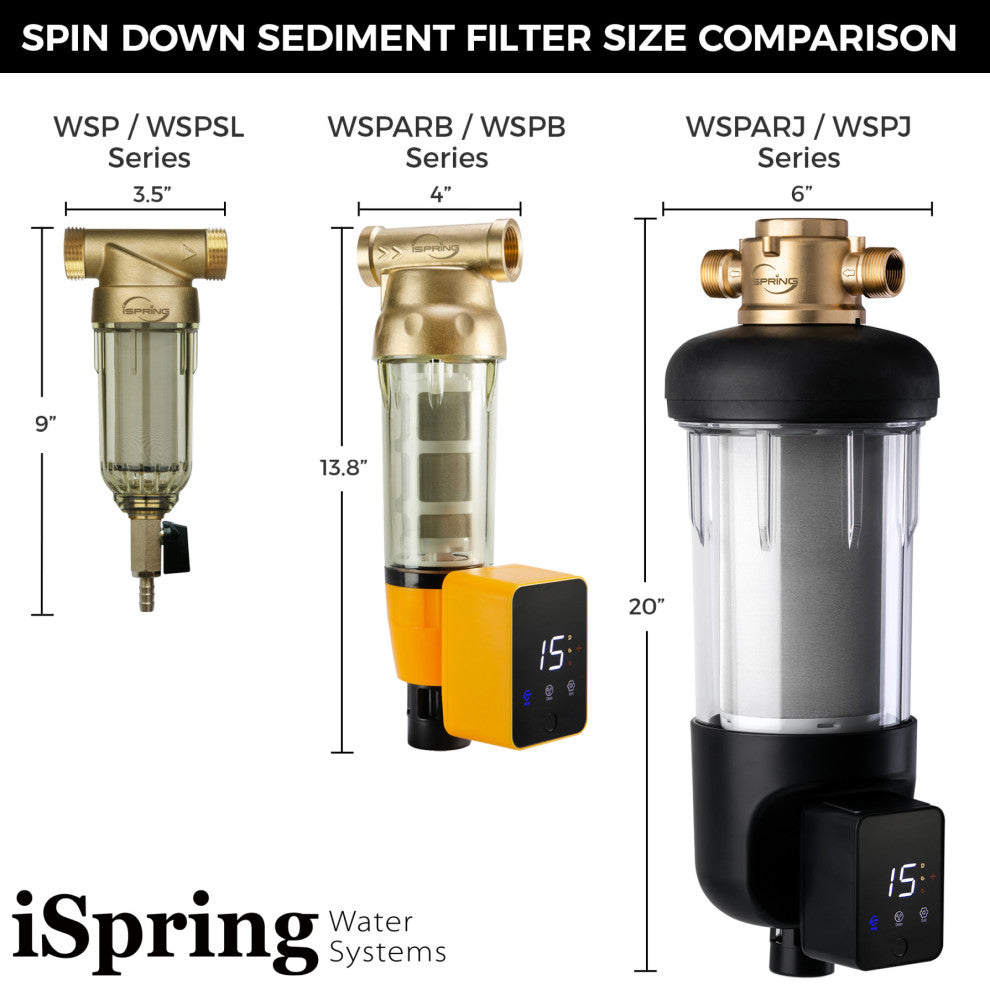 iSpring WSP50ARJ NSF Certified Spin-Down Sediment Water Filter, Jumbo Size