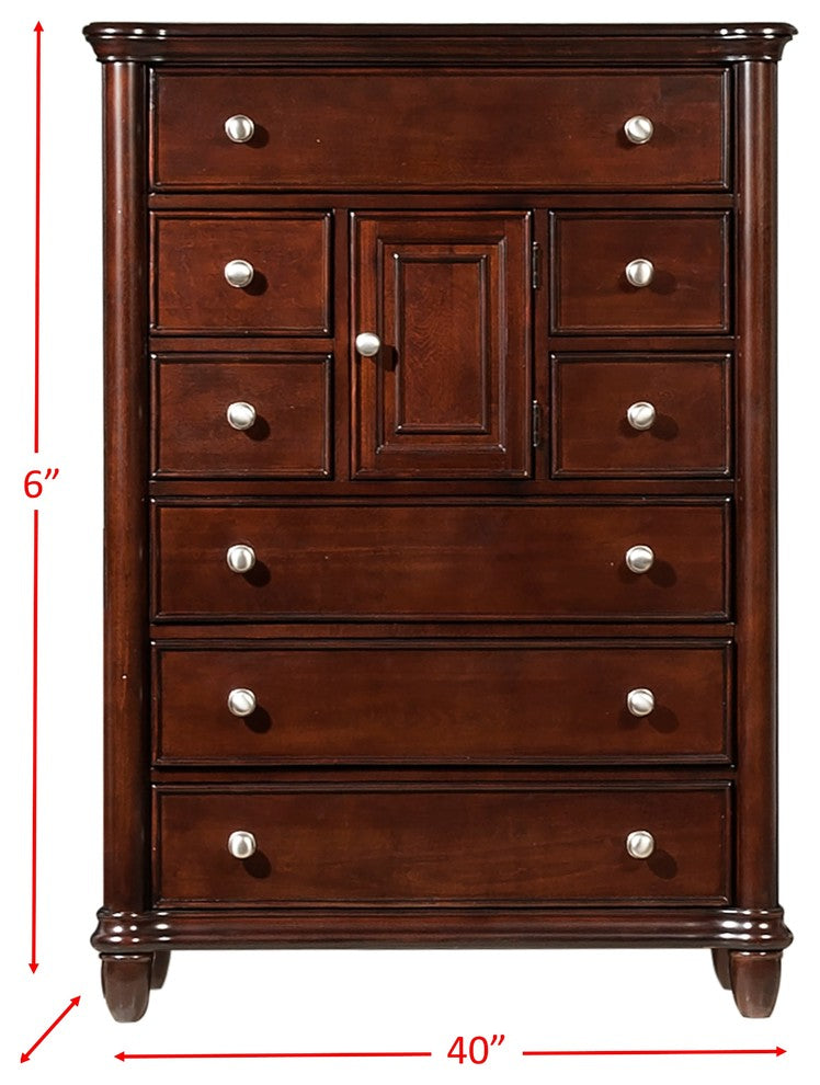 Gavin Chest