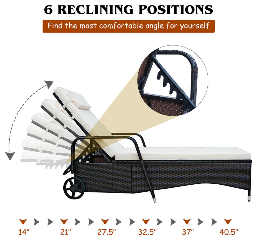 Costway Outdoor Lounge Chair Recliner Cushion Patio Furniture Adjustable Wheels