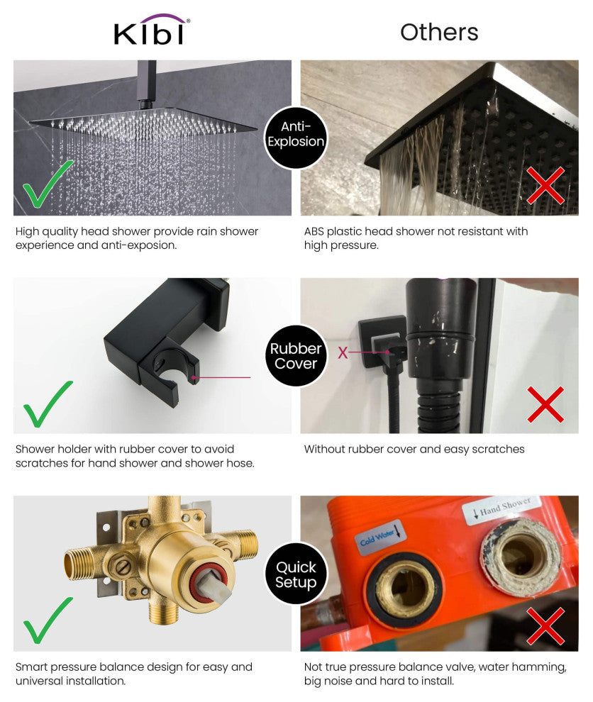 Ceiling Mounted 2-Function Shower System, Rough, Valve, Matte Black