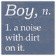 Boy Definition 12x12 Canvas Wall Art
