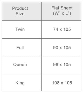 Organic Cotton Flat Sheet, Ivory, Twin, 74"x105"