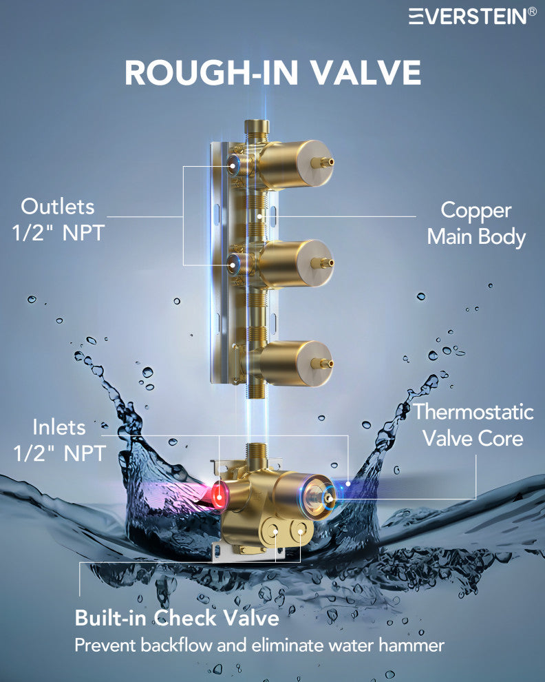Music Shower System 16x6"Rainfall LED Shower Head With4 Way Thermostatic Faucet, Brushed Gold