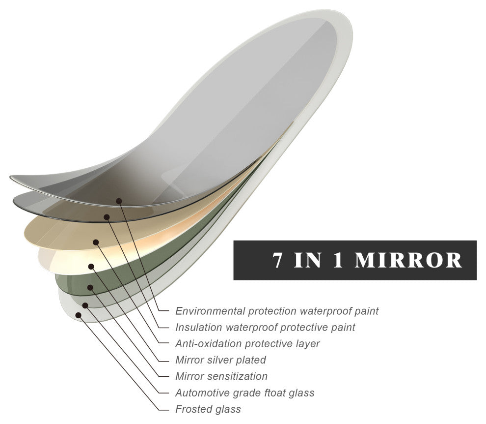 Anti-Fog Dimmable LED Oval Frameless Wall-mounted Bathroom Backlit Mirror, 40" X