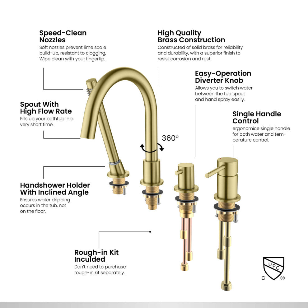 Circular Deck Mounted Bathtub Faucet With Hand Shower, Brushed Gold