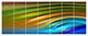 Colorful Fractal Water Ripples, Abstract Canvas Art Print, 83"x32", 7 Panels