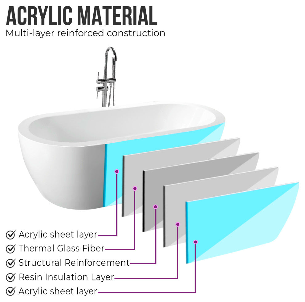 Vanity Art Freestanding Acrylic Bathtub, White, 32"x68"