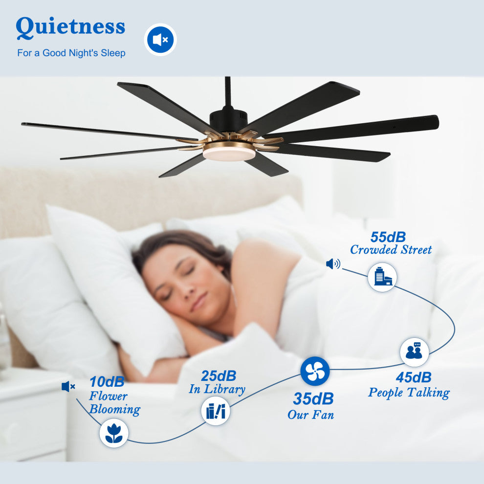 Large 72" Modern 8 Wood Blades Ceiling Fan w Dimmable LED Light Kit , Black
