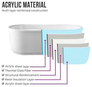 Vanity Art 59" Freestanding Acrylic Soaking Bathtub