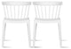 Set of 2 Dining Side Chairs, Plastic Indoor/Outdoor Stackable Patio Chair, White