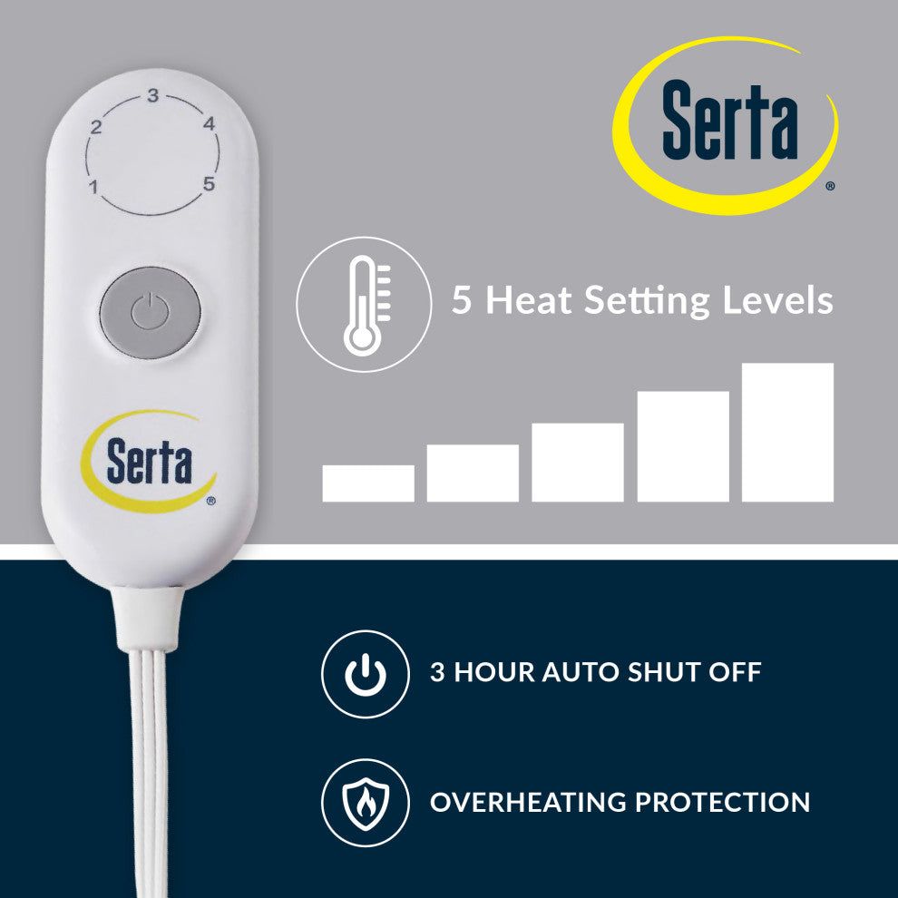 Serta Fleece to Sherpa Heated 50x60" Fleece Sherpa Electric Throw Blanket, Grey