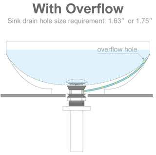 Bathroom Sink Pop Up Drian With Overflow, Chrome