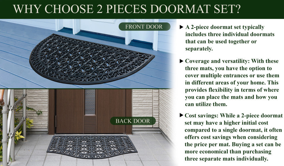 Rubber Grill Matching Doormat Set, Patio/Garage, Heavy Duty, 2-Piece Set