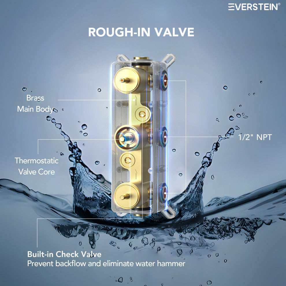 Thermostatic Dual Heads 12" Rainfall Shower System With 3 Body Jets, Brushed Gold