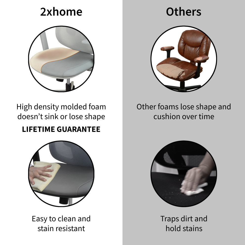 Ergonomic Office Desk Chair With Adjustable Lumbar High Mesh Back, Black