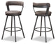 Stevan Industrial Gray Faux Leather Upholstered Pub Stool Set