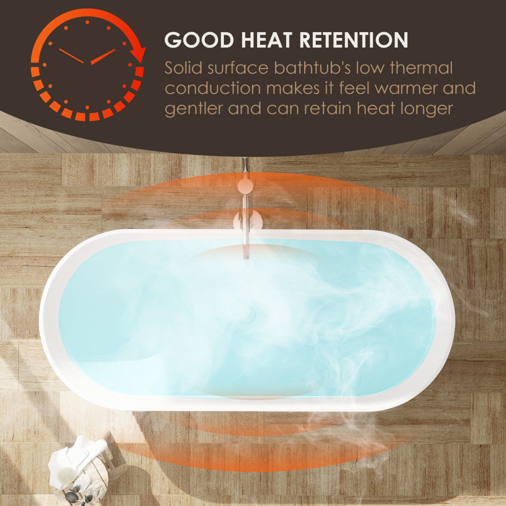 Ryder Flatbottom Freestanding Solid Surface Soaking Bathtub, Matte White, 59inch