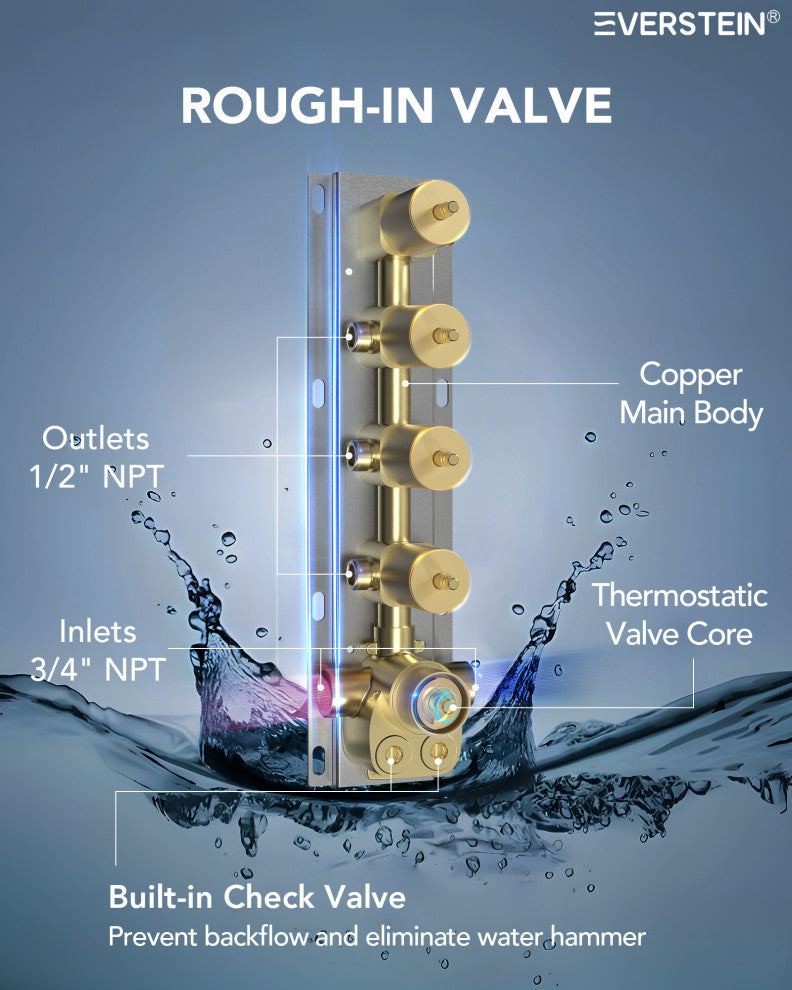 LED Thermostatic Shower System Rain Shower Head With 6 Body Jets, Brushed Gold, 23"x15", Slide Bar