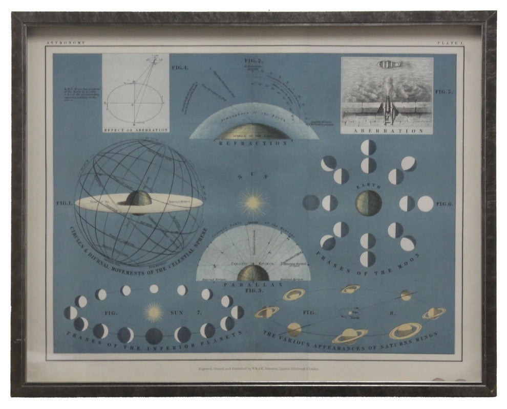 Ocean Blue Astronomy Plate I, Pewter Shadowbox