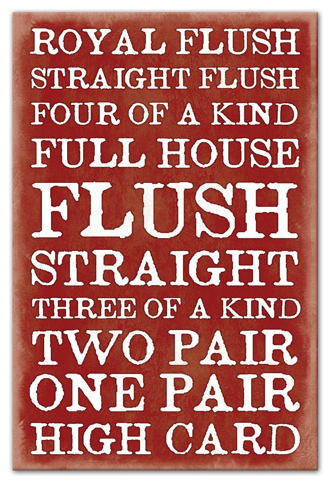Poker Sayings 20x30 Print on Canvas