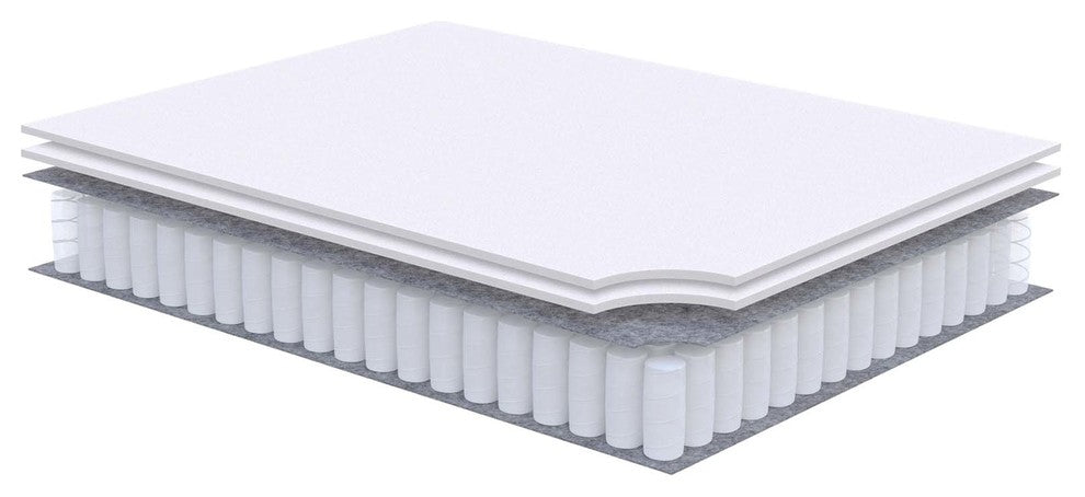 Jenna 10" Twin Innerspring Mattress
