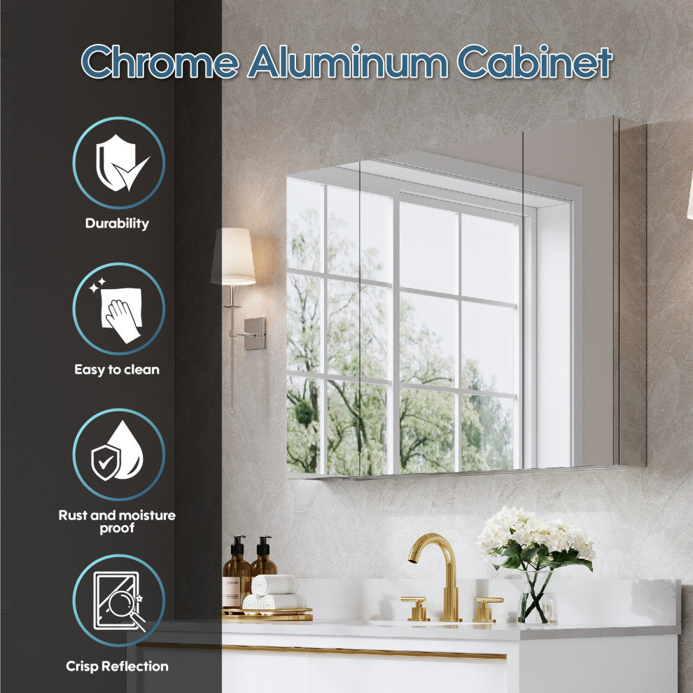 Recessed/Surface Mount Bathroom Medicine Cabinet, Soft-Close Blum Hinges, 40"x30", Triple Swing