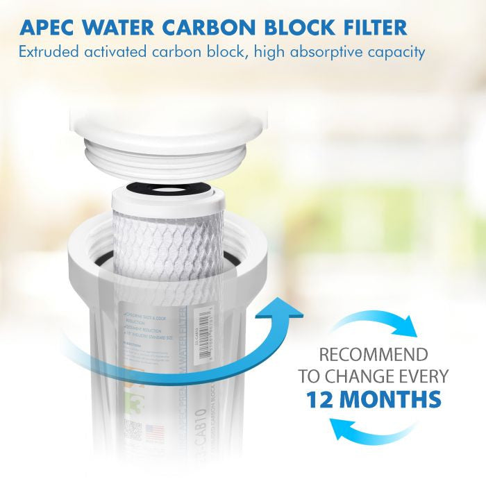 APEC Pre-Filter Set for Ultimate Undersink Reverse Osmosis System (Stage 1-3)