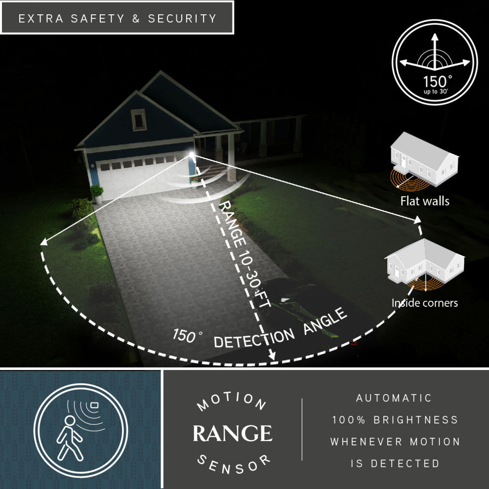 Lawton Steel Black Motion Sensor Dusk to Dawn Outdoor Wall Light Clear Glass