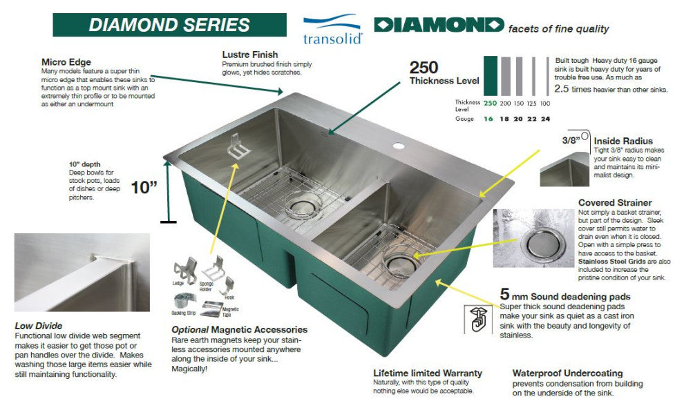 Transolid Diamond 36"x22" Single Bowl Farmhouse Kitchen Sink, Stainless