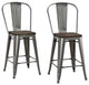 DHP Luxor 24" Metal Counter Stool in Antique Gun Metal (Set of 2)
