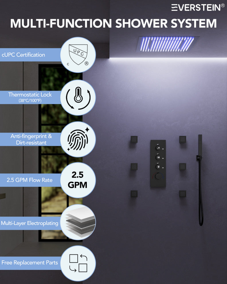 Thermostatic Shower Faucet LED 20" Rain Shower Head with 6 Body Jets, Matte Black