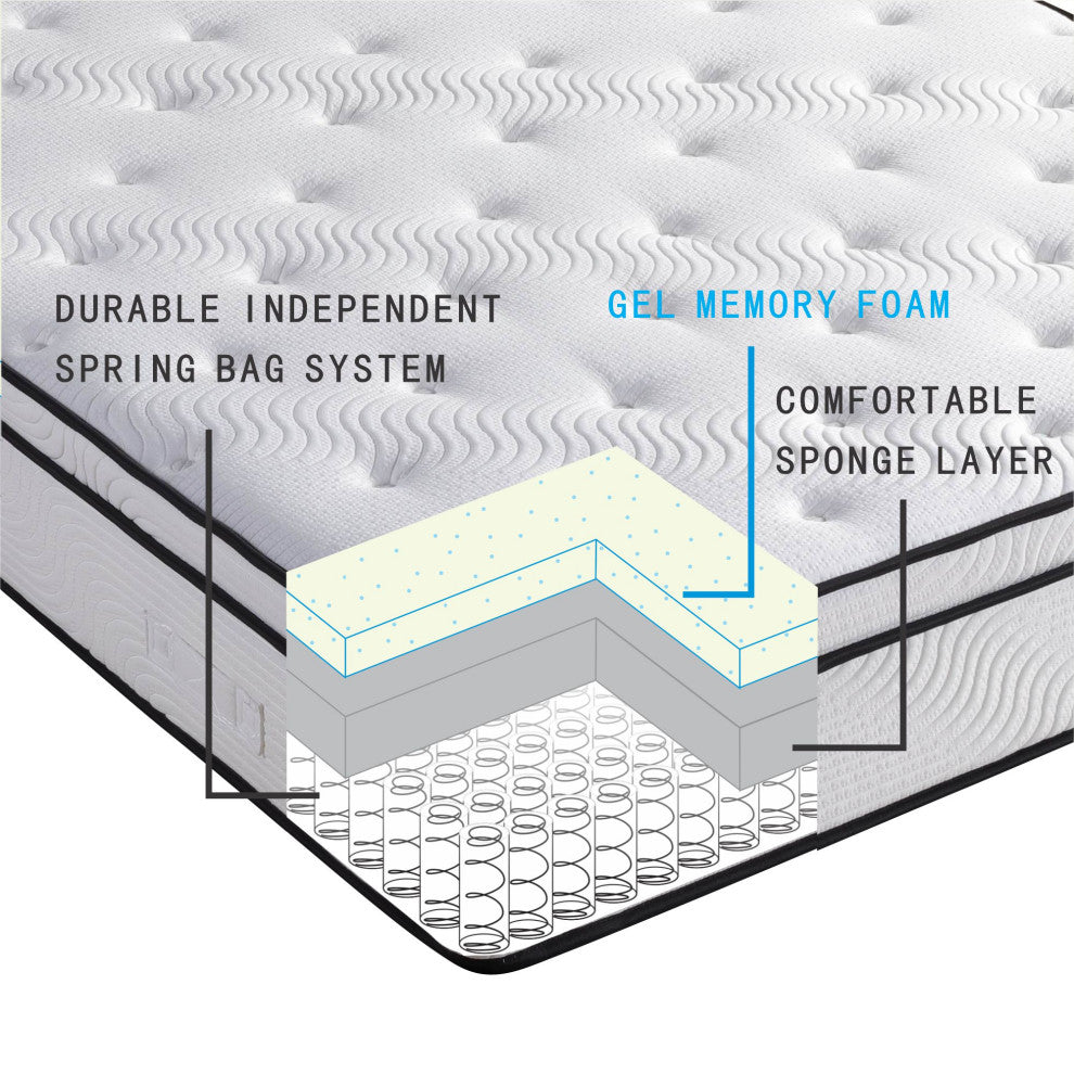 12"? Medium Euro Top Gel Memory Foam Hybrid Pocket Spring Mattress, King