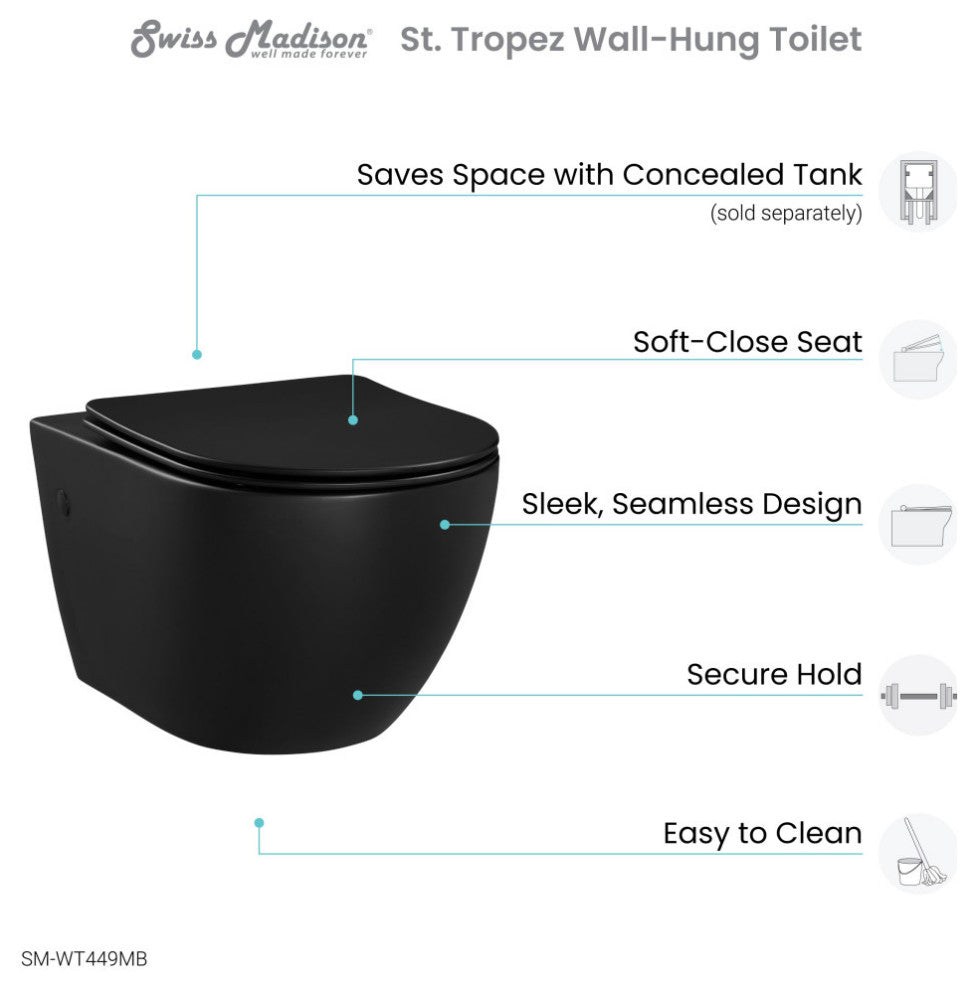 St. Tropez Wall-Hung Toilet Bowl Only, Matte Black