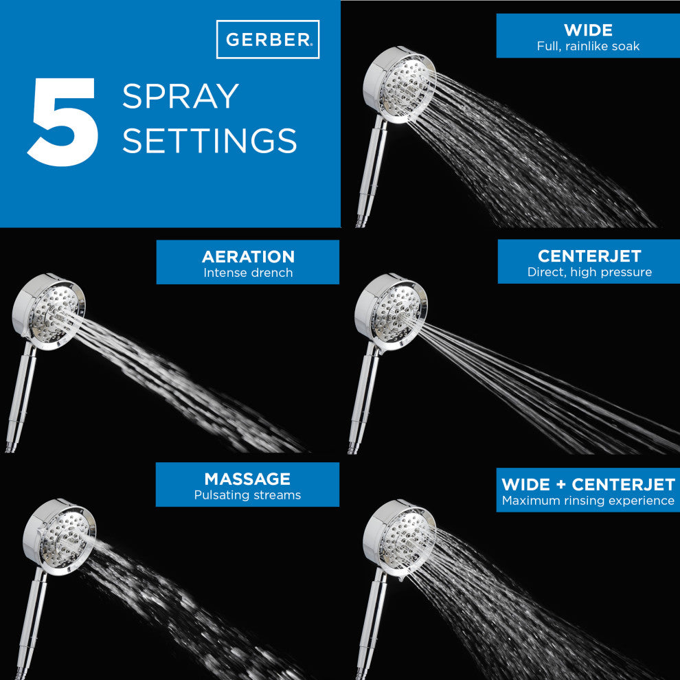Parma 5 Function Handshower 1.75gpm Chrome, Brushed Bronze