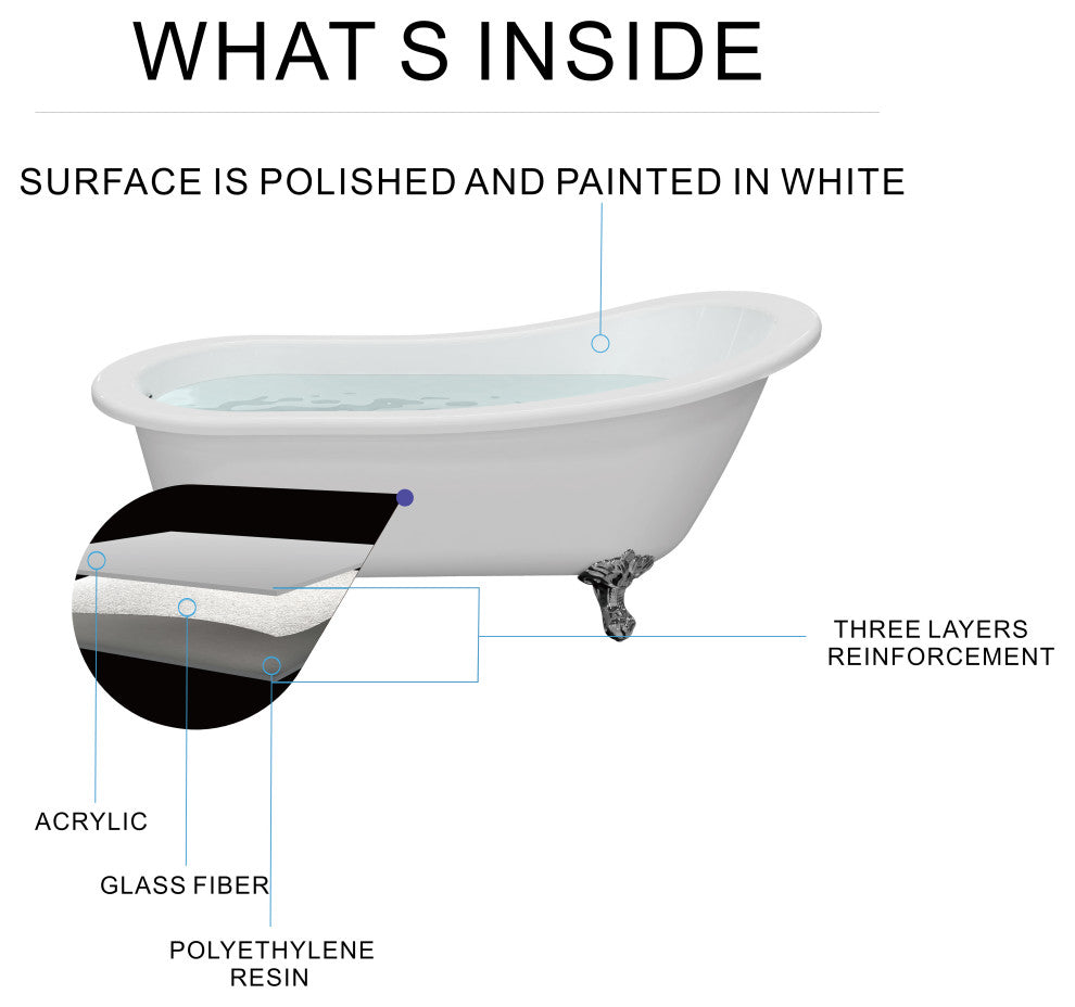 HEATGENE Acrylic Freestanding Bathtub Vintage Bathtub Contemporary, 55 Inches