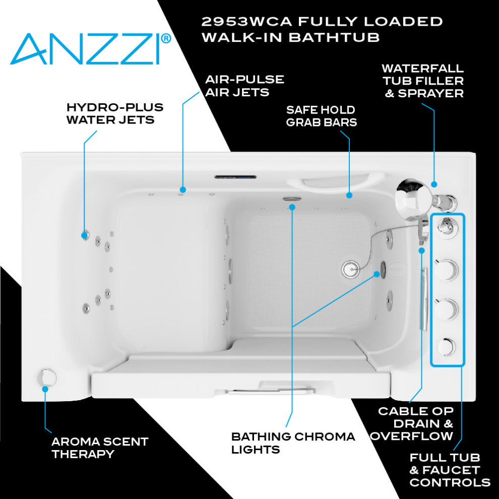 Left Drain Fully Loaded Walk-in Bathtub With Air and Water Jets, 2953 Right Drain Wheelchair