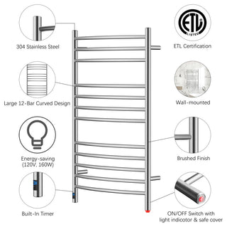 HEATGENE Towel Warmer with Built-in Timer and Temperature Control, Wall-Mounted,