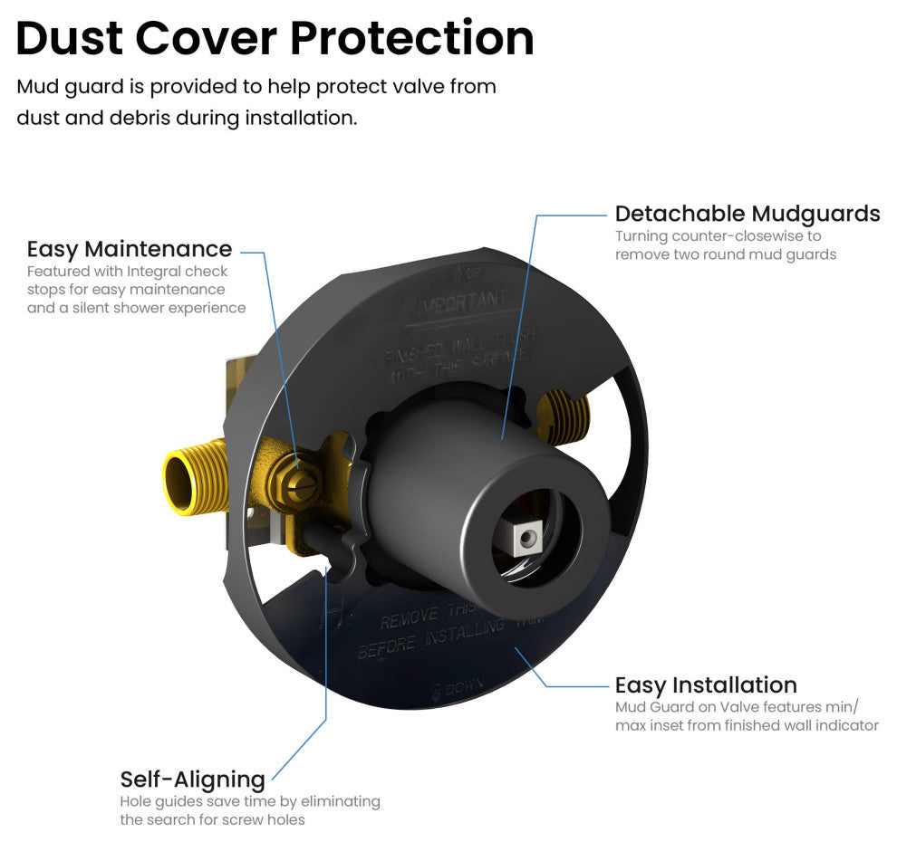 Circular Single Function Shower System, Rough, Valve, Matte Black