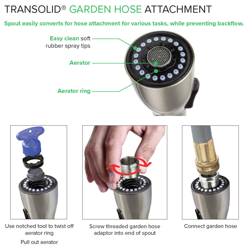Transolid Laundry Faucet with Swivel Action Ball-Joint, Dual Spray and Flex Neck