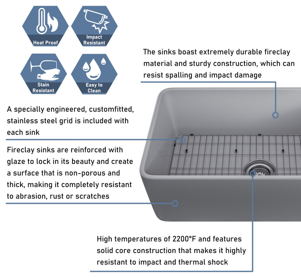 30in Single Bowl Farmhouse Apron Kitchen Sink with Bottom Grid and Strainers, 30