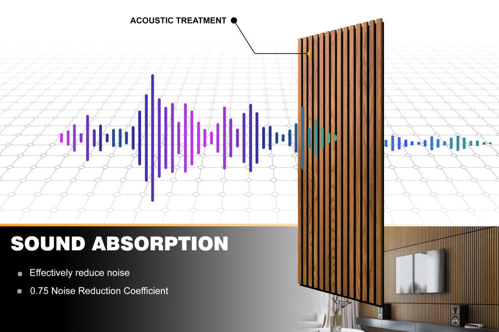 Acoustic Wood Panels, Set of 2 Slat Wall Panels - Montevideo
