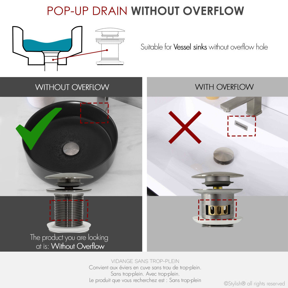STYLISH Brushed Nickel Pop-Up Bathroom Sink Drain without Overflow