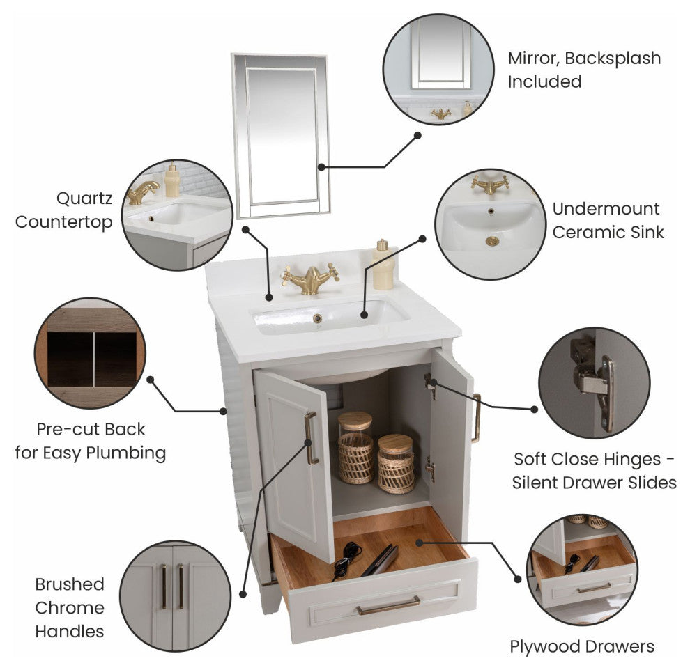 Albia Collection 24" Bathroom Vanity With Quartz Countertop and Ceramic Sink, Gray