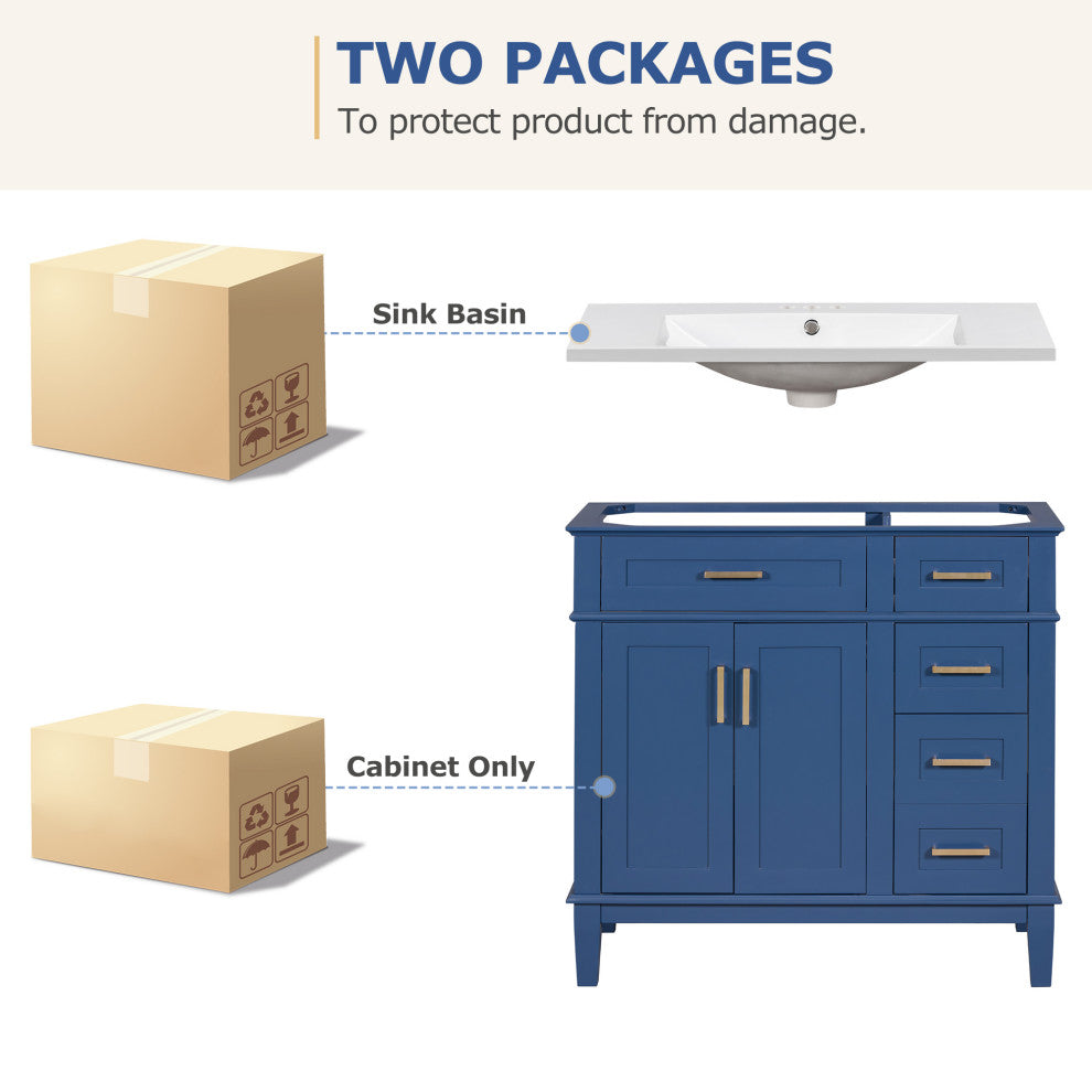 36 Inch Bathroom Vanity with Resin Sink, Blue